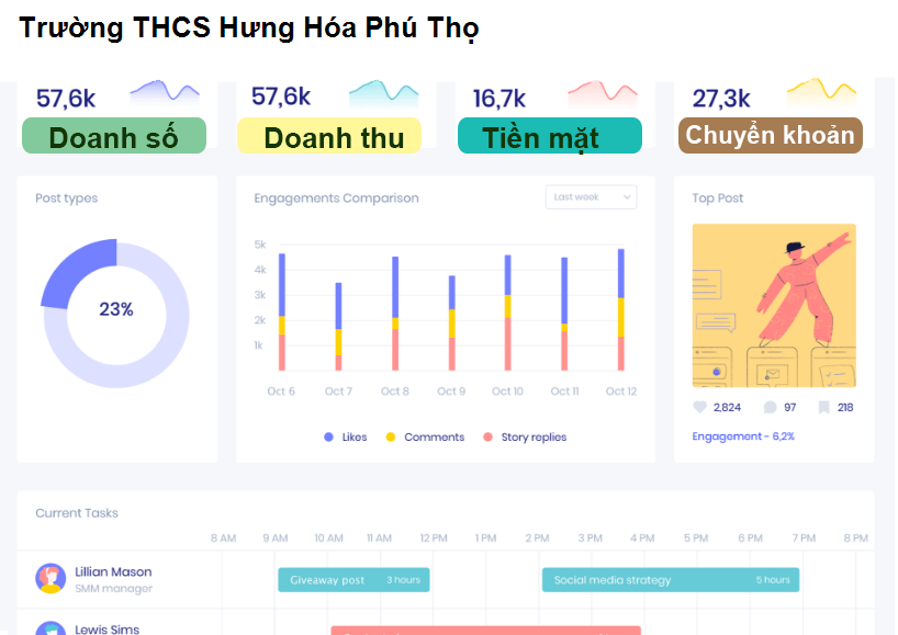 Trường THCS Hưng Hóa Phú Thọ